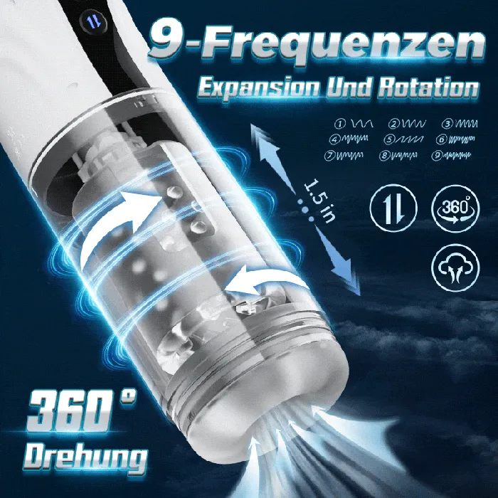 xeoxhoneyde Wei Automatischer Masturbator CupSaugkraft Rotation Ausdehnung Male Sex Toys