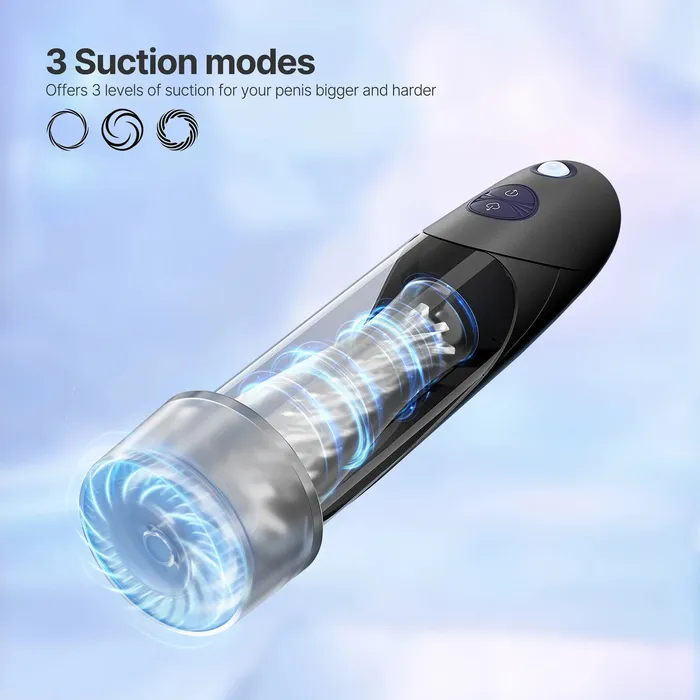 Candyhub Male Sex Toys Waterproof Penis Pump
