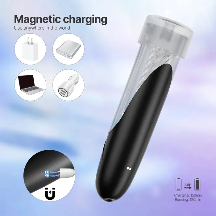 Candyhub Male Sex Toys Waterproof Penis Pump
