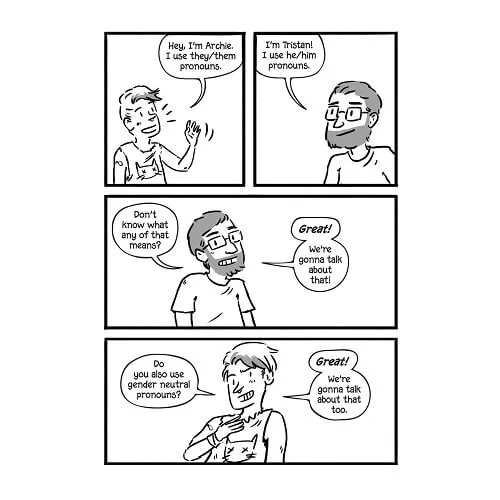 A Quick and Easy Guide to TheyThem Pronouns As You Like It OR Vibrators