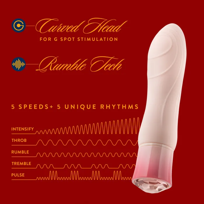 Blush Vibrators Oh My Gem By Blush Elegant 55 Inch Warming G Spot Stimulation Vibrator in Morganite with Powerful RumboTech Technology