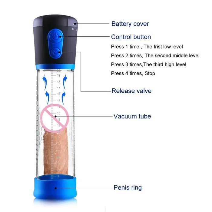 Male Sex Toys Vibratoy Shop Power Penis Enlargement Pump